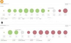 在区块链和加密货币的领域，“tokenim带宽”可能