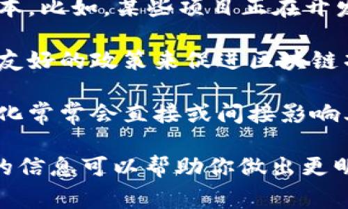 区块链技术的价格波动与多种因素有关，包括市场需求、投资者信心、技术进步以及监管政策等。最新消息显示，不同项目的区块链技术和相关加密货币存在不同程度的价格变化，常常受到新闻报道和市场动态的影响。

1. **市场动态**：当前区块链市场正经历一波相对平稳的时期，许多投资者正在评估市场前景。某些主流加密货币的价格波动可能会影响区块链项目的发展与投资。

2. **技术进步**：随着区块链技术的不断进步，许多项目正在寻求通过技术更新来降低运营成本。比如，某些项目正在开发新的共识算法，以提高交易速度和降低费用。

3. **监管影响**：各国对区块链和加密货币的监管政策也在不断变化。一些国家可能会出台更友好的政策来促进区块链项目的发展，而有些国家可能会加强监管，从而影响区块链产品的价格。

4. **市场情绪**：投资者情绪是影响区块链价格的重要因素。比特币等主流加密货币的价格变化常常会直接或间接影响其他项目的表现。

对于具体的区块链项目或加密货币，了解其最新消息和市场趋势是非常重要的。保持关注相关的信息可以帮助你做出更明智的投资决策。