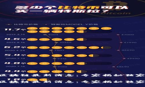 云鸣区块链最新消息：专家揭秘独家秘密！

云鸣区块链最新消息：专家揭秘独家秘密！