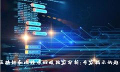 2023年区块链和比特币回暖独家分析：专家揭示的