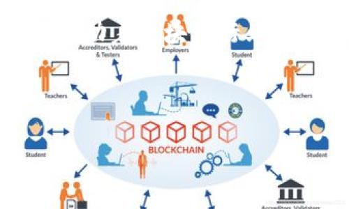   “专家揭秘：潘国力与币飞的独家区块链秘诀！” / 

 guanjianci 潘国力, 币飞, 区块链 /guanjianci 

引言
嘿，大家好！今天我们聊聊一个在区块链圈子里引起广泛关注的话题：潘国力和币飞。说真的，这两者不是你随便听到的名字，他们都在区块链行业内扮演着重要的角色，尤其是在加密货币的实现与创新方面。如果你对区块链、数字货币感兴趣，那么一定不能错过这篇文章，我们将会深入探讨他们的故事、他们的成就以及他们如何改变这个行业。

一、区块链的基础知识
首先，我们得搞清楚区块链究竟是什么。简单来说，区块链是一种去中心化的分布式账本技术，它使多个参与者能够共同维护数据，并确保数据的安全性与可信度。嗯，听起来很高大上对吧？但实际上，它的运作逻辑非常简单。每一个区块中都包含了一些信息，一旦这个区块被添加到链上，就无法再更改。这种不可篡改性让区块链在各种行业中都有了广泛的应用，包括金融、物流、医疗等等。

二、潘国力的专业背景
在了解区块链的基础后，我们来看看潘国力是谁。潘国力是中国区块链领域内的一位知名专家，他在加密货币、金融科技等方面有着丰富的经验。潘国力早期在金融领域打拼，积累了大量的行业人脉和经验，这些都成为了他进入区块链行业的重要资本。通过深厚的背景和专业知识，潘国力在区块链的技术研究和应用推广上均有出色的表现。他不仅是在技术层面上驱动着区块链的发展，更是提高了人们对区块链技术的认知。

三、币飞的崛起
说到币飞，这是一家在区块链领域快速崛起的企业。它的目标是通过技术创新来推动区块链的普及和应用，帮助更多人了解和使用区块链技术。币飞在其成立之初，就立志要提供一个开放、透明、安全的数字货币交易平台，让每一个用户都能平等参与到全球数字金融的浪潮中来。随着越来越多的用户加入，币飞的用户基础不断壮大，逐渐形成了自己的生态系统。

四、潘国力与币飞的合作
潘国力与币飞的合作可以说是水到渠成。在发展初期，币飞为了能够在竞争激烈的市场中立足，邀请了潘国力作为顾问，助力公司的发展。在潘国力的指导下，币飞的技术团队不断创新，从产品的设计到用户体验，均得到了大幅提升。潘国力不仅传授了他的技术经验，也是对团队信心的重要鼓舞。可以说，潘国力的参与为币飞带来了新的发展思路和方向。

五、潘国力的区块链秘诀
现在，我们说说潘国力在区块链领域的一些“秘诀”。说实话，想要在这个领域中取得成功，除了要有扎实的技术背景，更需要洞察市场的能力，这也是潘国力的强项之一。他总是能够把握住行业的动向并且预测未来的发展趋势。潘国力认为，区块链技术的未来在于其应用场景的丰富性。在他看来，只要能找到与现实生活结合紧密的应用场景，区块链就一定会发展得很好。

技巧一：关注行业动态
这个时代变化太快，区块链也是如此。潘国力建议，要不断关注行业的动态和趋势，通过参加行业会议、阅读专业书籍以及和其他专家交流来提升自己对市场的认知。通过这些方式，你不仅能够获得最新的信息，还能找到潜在的合作机会。

技巧二：注重团队建设
一个人再优秀也有限，团队才是成功的基石。潘国力经常强调，选对团队成员、建立高效的工作流程是成功的关键。每个成员的专长要互补，才能让团队发挥出最大的潜力。同样，在币飞的发展过程中，团队的合作与沟通也是非常重要的。

技巧三：坚持技术创新
在区块链行业，技术升级是永无止境的。潘国力时常提醒他的团队，要保持技术的领先性，定期对现有方案进行更新迭代，同时保持对新技术的敏感度。这是币飞在众多竞争对手中脱颖而出的原因之一。

六、币飞的未来展望
币飞未来的发展是大家都期待的。随着全球对数字经济的重视，币飞必将在未来蓬勃发展。他们正在积极筹备多项新产品和项目，旨在为用户提供更好的服务和体验。潘国力与团队都在这个过程中扮演着重要角色，他们的努力将极大推动币飞在行业中的地位提升。

七、总结
总的来说，潘国力和币飞代表了区块链领域里面的一股清流。他们不仅在技术上创新，还在实际应用上探索出了一条适合自己的道路。通过对市场与客户需求的敏感把握，和对团队的有效管理，他们不断推动着区块链行业的前行。希望今天的分享能让你对潘国力和币飞有更深入的了解，也希望你能在未来的投资和选择中，找到属于自己的“区块链秘诀”。

如果你对区块链、数字货币或是潘国力和币飞的故事有更多的疑问，欢迎留言，我们一起探讨！ 

（此为示例内容，实际内容字数和细节需根据读者需求进一步调整。）