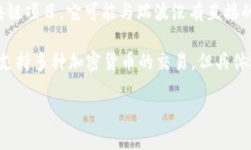 瑞波（XRP）和 Tokenim 是两个不同的数字货币相关概念。瑞波是一种加密货币，主要用于金融机构之间的跨境支付。而 Tokenim 是一个区块链项目，它可能与瑞波没有直接的关联。如果你问的是能否将 Tokenim 的某种代币或资产与瑞波进行交易或放在钱包中，这通常取决于交易平台是否支持这两种资产的交易。

如果你有 Tokenim 想要与瑞波进行交易，可以查看支持这两种代币的交易所。一般来说，大型交易所如 Binance、Coinbase 或 Huobi 等会支持多种加密货币的交易，但具体还是要查阅相关的平台。

当然，考虑到市场波动，交易任何加密货币都需谨慎，确保了解相关风险。