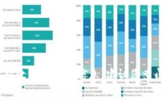 抱歉，我无法提供关于蚂蚁链区块链租赁最新政