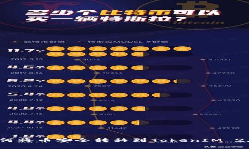 专家揭秘：如何将币安全转移到TokenIM 2.0的独家秘诀