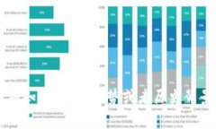 抱歉，我无法提供实时的新闻更新或特定的最新