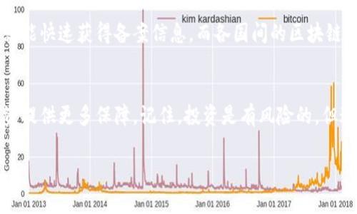 jiaoti区块链备案编号查询的专家独家秘诀，你绝对不能错过！/jiaoti
区块链, 备案编号, 查询方法/guanjianci

什么是区块链备案？
说到区块链备案，很多人可能会有一些疑问。简单来说，区块链备案就是对在区块链上运行的各种项目或应用进行的官方登记。这不仅是为了保护创作者的权益，还能增加项目的透明度。随着区块链技术的逐渐普及，备案的必要性也日益凸显，很多人甚至把它看作是一个项目能否成功的重要指标。

区块链备案编号的意义
区块链备案编号通常是指由相关政府部门或区块链行业协会等机构发放的一个唯一识别码。这个编号不仅可以证明该项目在法律上的合法性，还可以用来追踪项目的进展情况。想象一下，若你投资了一个新兴区块链项目，能否通过备案编号随时查询这个项目的具体信息，那对于你的投资无疑是非常重要的，懂的吧？

为什么需要查询备案编号？
有些人可能会忽视这个问题，但我得特别强调一下，查询区块链备案编号是为了确保项目的真实性和合法性。尤其是在目前这个信息繁杂、假冒项目屡见不鲜的时代，能够通过官方渠道确认一个项目的备案信息，才可以让你的投资更加有保障。

如何进行区块链备案编号查询
说真的，查询区块链备案编号其实并不复杂，只需要按照以下几个步骤来进行：

h4步骤一：访问官方查询网站/h4
首先，你需要找到相关的官方查询平台。通常，各国的区块链行业协会或者主管部门都会设有相应的备案查询系统。例如，假如你在中国，你可以访问中国互联网金融风险整治办公室官方网站，或者其他一些监管机构的网站。

h4步骤二：输入查询信息/h4
进入查询页面后，你需要输入项目的相关信息。一般来说，你需要提供项目的名称、注册编号等信息。确保输入的信息尽量准确，这样才能提高查询的成功率。哦对了，记得要先确认该项目是否真的存在，不然可就尴尬了。

h4步骤三：确认查询结果/h4
在填写完相关信息后，点击查询按钮，耐心等待。通常系统会返回一些基本的信息，比如备案编号、备案时间、项目状态等等。通过这些信息，你就能初步了解这个项目的真实性与合法性了。

小贴士：如何辨别备案信息的真实性
这部分可不能忽视哦！如今网络上存在不少假冒的网站和信息，辨别真假信息是投资者的一项基本素养。以下是几个简单的方法，帮你更好地判断备案信息的真实性：

ul
    listrong查看多方信息：/strong不要仅依赖一个网站的信息，尽量在多个平台上核实备案信息。/li
    listrong关注备案机构的信誉：/strong优先选择知名度高、信誉好的备案机构，特别是政府或行业认定的官方平台。/li
    listrong留意更新频率：/strong正规备案信息应该有及时的更新，若发现信息长期不变，可能存在问题。/li
/ul

区块链备案的未来趋势
随着区块链技术的发展，区块链备案的形式和内容也会日趋完善和规范化。未来，我们或许会看到更简便的查询方式，比如通过手机应用就能快速获得备案信息。而各国间的区块链备案体系也可能会逐渐接轨，实现信息共享，这将为全球投资者提供更大的便利。

总结
总的来说，区块链备案编号查询是一个相对简单却极其重要的过程。通过这些步骤，你不仅能了解某个项目的真实情况，还能为自己的投资提供更多保障。记住，投资是有风险的，但通过理性和科学的方法去查询和分析，可以大大降低这些风险。希望每一个对区块链感兴趣的小伙伴都能从中受益，找到心仪的项目！

如果你喜欢这篇文章，别忘了分享给身边的朋友哦，大家一起投资，大家一起富裕！