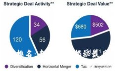 2023年最新区块链平台排名：专家独家揭秘最具潜