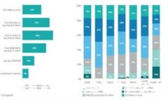   专家揭秘：独家网格策略区块链选币秘诀，让你