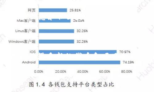 截至我知识的截止日期（2023年10月），Tokenim 并不是一个广为人知的加密货币或交易平台，因此其具体交易情况可能并不明确。不过，如果你在询问某种特定的代币或平台，请提供更多信息，或者我可以给出一些一般性的建议关于如何确认代币是否可以交易。

在一般情况下，判断一个代币是否可以交易可以参考以下几个步骤：

1. **查看交易所列表**：许多加密货币会在多个交易所上市。可以通过 CoinMarketCap、CoinGecko 等网站查看该代币在哪些交易所可以交易。

2. **访问官方网站**：查询代币的官方网站或白皮书通常会提供有关哪里可以交易该代币的信息。

3. **社区与社交媒体**：加入相关的社区（如Telegram、Discord）和查看其社交媒体（如Twitter）可以获取最新的交易信息和社区反馈。

4. **加密新闻网站**：一些加密货币新闻网站会报道代币的最新动态，包括交易所的上市信息。

如果 Tokenim 是你唯一想知道的代币，那么请确认拼写是否正确，或者它是否是一个新兴项目。在加密货币领域，有时候很多新的代币和项目会不断涌现，并且可能没有被广泛知晓。

在进行任何交易前，确保进行足够的研究，考虑市场风险，做出明智的投资决策。