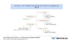 要在Tokenim 2.0中设置语言，通常可以通过以下几步