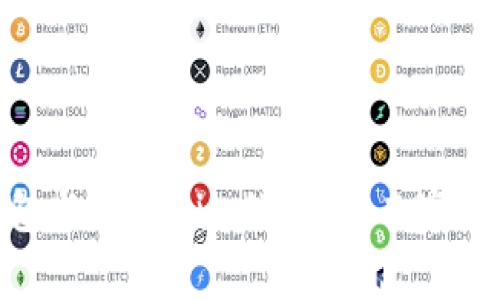 OKEx钱包与Tokenim的区别：专家独家揭秘！