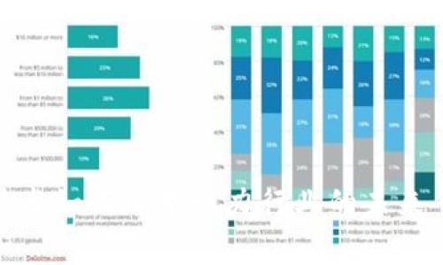 独家揭秘：区块链技术如何改变电力行业的未来 – 专家分享秘诀！