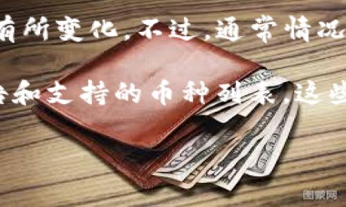 截至我知识的截止日期（2023年10月），Tokenim作为一个相对较新的项目或平台，具体支持哪些币种可能会有所变化。不过，通常情况下，加密货币交易平台会支持一些主流的币种，比如比特币（BTC）、以太坊（ETH）、莱特币（LTC）、Ripple（XRP）等。

为了获取Tokenim支持的最新币种信息，建议你访问Tokenim的官方网站或相关的社交媒体渠道查看最新公告和支持的币种列表。这些信息通常会在平台的页面上明确列出，确保你获得最新的数据。

如果你有其他关于Tokenim或特定币种的问题，欢迎继续提问！