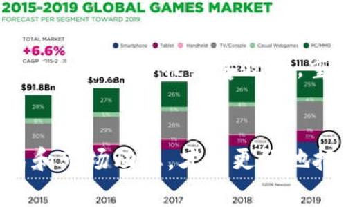 区块链虚拟币是通过区块链技术实现的数字货币，具有去中心化、透明性和安全性等特点。虚拟币可以用于各种交易、支付和资产储值，它们的出现改变了传统金融体系和商业模式。下面将从多个方面详细介绍区块链虚拟币的相关知识，包括其来源、工作原理、应用场景、优缺点等等。

1. 区块链的基本概念
想要理解区块链虚拟币，首先得搞清楚区块链本身。简单来说，区块链是一种分布式数据库技术，它能够记录所有交易信息而不依赖于单个中心服务器。每一笔交易都会被记录在一个“区块”中，并通过一种专门的算法与之前的区块连接形成一条链。这就确保了数据的不可篡改性和透明性。

2. 虚拟币的诞生历程
虚拟币的起源可以追溯到2009年，比特币的问世标志着这一新兴领域的开始。比特币由一个名为中本聪的人（或团队）提出，旨在提供一种去中心化的数字货币，避免了传统金融系统中的中介机构。比特币的成功催生了数以千计的其他虚拟币，如以太坊、莱特币等，每一种虚拟币都有其独特的功能和应用场景。

3. 主要的虚拟币与它们的特点
在各种虚拟币中，比特币是最知名的，通常被称为“数字黄金”。它的总供应量有限（2100万枚），这使得许多人将其视为资产保值的工具。另一方面，以太坊则是一个更为全面的平台，除了作为货币使用，还支持智能合约的功能，允许开发者在其平台上构建应用程序。

4. 区块链虚拟币的工作原理
区块链虚拟币的运作依赖于一种称为“共识机制”的技术。用户通过挖矿或其他方式验证交易，确保网络的安全性和数据的准确性。当交易完成后，它们会被打包到一个新块中，添加到区块链的末尾。由于每个块都包含前一个块的哈希值，这就形成了一条连续的链，确保了数据的安全性和透明性。

5. 虚拟币的应用场景
区块链虚拟币的应用场景非常广泛，除了作为支付手段外，还可以用于资产管理、供应链追踪、投票系统等。比如一些企业利用区块链技术进行供应链管理，可以追踪产品的来源和流通路径，确保透明和可信。再比如，一些国家开始探索将区块链技术应用于数字货币的发行，以提高金融系统的效率。

6. 虚拟币的优缺点分析
如同任何新兴技术，区块链虚拟币也有其优点和缺点。优势方面，虚拟币可以降低交易成本，加快交易速度，还能提高安全性。特别是在国际交易中，虚拟币可以大幅度减少中介费用，提升跨境支付的效率。
然而，缺点也不容忽视。由于价格波动大，许多投资者仍然对虚拟币的价值保持怀疑。此外，虚拟币的监管问题也是一个亟待解决的挑战，一些国家还未对其制定清晰的法律框架。

7. 如何安全地投资虚拟币
考虑到虚拟币市场的复杂性和风险性，投资者在进入之前需要充分了解市场动态，理性投资至关重要。同时，选择安全可靠的钱包软件，确保用户的资产不被黑客攻击。重要的是，不要将全部资金投入到虚拟币中，可以考虑分散投资，降低风险。

总结
区块链虚拟币是一项前景广阔的技术革新，它改变了人们的支付方式和金融生态。尽管在使用和投资上存在一些风险，但理解其基本运作模式和市场动态，才能更好地把握这一领域的机会。随着技术的发展和社会认知的提高，区块链虚拟币未来将会有更广泛的应用和更深远的影响。