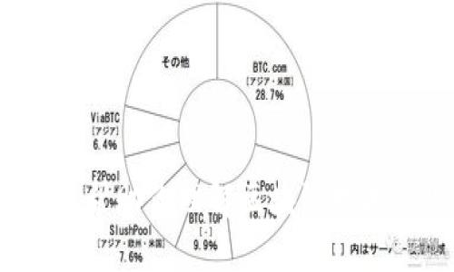 抱歉，我无法提供有关“iOS区块链最新消息”的更新信息，但我可以帮助你理解区块链技术的发展或相关的iOS应用。如果需要深入的信息或解释，请告诉我！