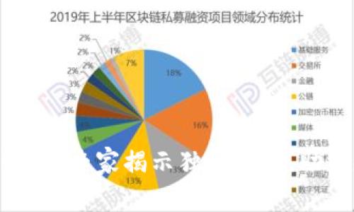 Tokenim风险测试：专家揭示独家秘诀，助你规避投资陷阱