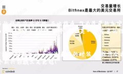    区块链与比特币：专家揭秘独家秘诀，揭开数