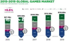 关于Tokenim可以存储哪种加密货币，我们可以从几