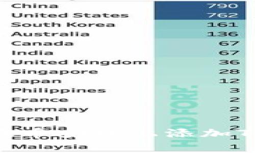 专家揭秘：如何在币安链上添加Token的独家秘诀