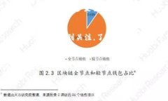关于Tokenim提现的问题，可以从多个角度进行分析