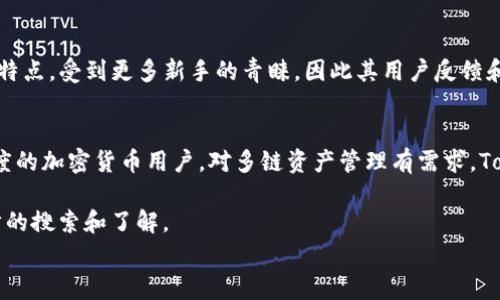 在区块链和加密货币的世界中，TokenIM 2.0 和 MWallet 是两种不同的数字钱包解决方案，虽然它们都用于存储、管理和交易加密资产，但它们在功能、用户体验、技术架构等方面存在一定的区别。下面我来详细介绍这两者的特点和区别。

TokenIM 2.0概述
TokenIM是一款专注于数字资产管理的移动钱包，最新版本为TokenIM 2.0。该钱包致力于为用户提供一个安全、便捷的加密资产管理工具。TokenIM 2.0引入了许多新的功能，如多链资产支持、DApp集成、以及便捷的交易操作等。

MWallet概述
MWallet同样是一种数字钱包，通常被设计用于快速、安全地存储和交易各种加密货币。MWallet的特色在于其用户友好的界面和高效的交易处理能力。此外，MWallet通常提供跨平台的支持，使得用户能够在不同的设备上无缝切换，而不影响他们的交易体验。

TokenIM 2.0与MWallet的主要区别

h41. 功能和特色/h4
TokenIM 2.0重点在于支持多种链上的资产管理，用户可以在同一平台上管理不同区块链的资产。它还集成了去中心化应用（DApp），允许用户在钱包内部直接使用各种区块链服务。而MWallet则更加强调用户体验，提供的界面和高效的交易功能，适合新手用户使用。

h42.安全性/h4
安全性方面，两种钱包都十分注重保护用户的资产。TokenIM 2.0利用了多重签名和冷存储等技术提升安全性，而MWallet则通常采用高级加密机制来保护用户的数据和交易安全。不过，具体的安全措施可能会根据版本和更新有所不同。

h43.用户界面设计/h4
在用户接口方面，TokenIM 2.0的设计稍微复杂一些，由于其功能较多，可能需要用户花费一些时间去熟悉。而MWallet则往往提供较为简洁、易于导航的界面，尤其适合刚接触加密货币的用户。

h44.支持的货币和资产/h4
TokenIM 2.0支持多种类型的数字资产，包括主流的比特币、以太坊等，另外它还支持一些小众的加密货币及代币。MWallet亦支持多种加密货币的存储和交易，但可能在某些小众代币的支持上不如TokenIM 2.0丰富。

h45.社区与支持/h4
TokenIM和MWallet都有各自的支持社区和用户基础，但TokenIM的社区相对较小。MWallet由于其简洁易用的特点，受到更多新手的青睐，因此其用户反馈和支持也相对更加活跃。

总结
总的来看，TokenIM 2.0和MWallet各有千秋，用户在选择时需要根据自己的实际需求来决定。如果你是一个重度的加密货币用户，对多链资产管理有需求，TokenIM 2.0可能更适合你。而如果你是初学者，想要一个简单高效的加密货币钱包，MWallet或许是更好的选择。

希望这些信息能帮助你更好地理解TokenIM 2.0与MWallet之间的区别，以下是一些关键词，方便你进行进一步的搜索和了解。
TokenIM, MWallet, 数字钱包/guanjianci