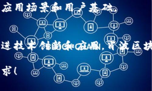 目前关于肖波区块链的最新信息有很多方面，以下是几个关键点：

### 1. 市场趋势
在过去的一段时间里，区块链技术在金融、供应链管理等领域的应用不断深入。肖波区块链作为其中的一部分，正在逐渐提升其市场认可度。

### 2. 新产品推出
肖波区块链平台不断推出新的产品和服务，以满足用户的需求，包括数字货币交易、去中心化金融（DeFi）应用等。

### 3. 合作与联盟
肖波区块链不断寻求与企业和机构的合作，旨在拓展其应用场景和用户基础。

### 4. 政策动态
随着区块链技术的快速发展，各国出台了相关政策以促进技术创新和应用，肖波区块链也需关注相应的政策变化。

如果你需要更详细的信息或分析，请告诉我更具体的需求！