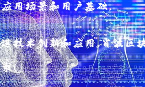 目前关于肖波区块链的最新信息有很多方面，以下是几个关键点：

### 1. 市场趋势
在过去的一段时间里，区块链技术在金融、供应链管理等领域的应用不断深入。肖波区块链作为其中的一部分，正在逐渐提升其市场认可度。

### 2. 新产品推出
肖波区块链平台不断推出新的产品和服务，以满足用户的需求，包括数字货币交易、去中心化金融（DeFi）应用等。

### 3. 合作与联盟
肖波区块链不断寻求与企业和机构的合作，旨在拓展其应用场景和用户基础。

### 4. 政策动态
随着区块链技术的快速发展，各国出台了相关政策以促进技术创新和应用，肖波区块链也需关注相应的政策变化。

如果你需要更详细的信息或分析，请告诉我更具体的需求！