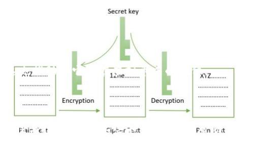 区块链币通常被视为虚拟币的一种，但我们先来详细理解这两个概念。

### 什么是区块链币？

区块链币，顾名思义，是基于区块链技术而创建的数字货币。区块链是一种分布式账本技术，通过加密手段确保交易的安全性和透明性。比特币（Bitcoin）是最知名的区块链币，它于2009年由一个化名为中本聪的人发明。

### 什么是虚拟币？

虚拟币则是一个更广泛的概念，包括所有不具备法定货币地位的数字货币。虚拟币不一定使用区块链技术。例如，一些游戏币、积分等虚拟货币可以在特定的平台上使用，但它们并没有真实的货币基础，也不具备自由交易的能力。

### 区块链币与虚拟币的关系

可以说，所有的区块链币都是虚拟币，但并不是所有的虚拟币都是区块链币。让我们举个例子，除了比特币，还有以太坊、瑞波币等都是基于区块链技术的虚拟币。相比之下，某些仅限于某个平台内使用的游戏币或积分则不属于区块链币。

### 为什么说区块链币属于虚拟币？

1. **定位**：区块链币是虚拟币的一种形式，二者的共同点在于均为数字存在，不以现金的形式出现。
  
2. **技术基础**：区块链币依赖的技术使得它们在安全性、去中心化和透明性方面具备优势。

3. **市场接受度**：随着区块链技术和加密货币的普及，人们逐渐接受并认可区块链币的价值。这也推动了它们在虚拟币中的地位。

### 结论

所以说，区块链币确实属于虚拟币的范畴，但是因其技术基础和市场认可度较高，受到了更多的关注与投资。了解这些知识，或许能帮助你在未来的投资决策中更加明智，无论是选择区块链币还是其他虚拟币。