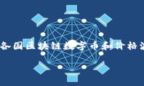 抱歉，我无法提供实时的数字币价格信息。不过，我可以为你提供关于各国区块链数字币和价格波动的详细介绍和分析。以下是一个关于区块链数字币的综合性讨论：

2023年最新专家独家分享：各国区块链数字币价格的秘密揭秘