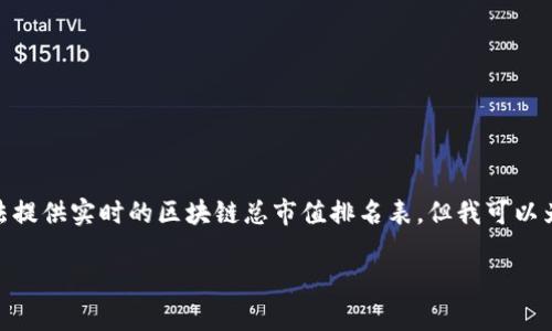 截至我最后更新的信息（2023年10月），区块链行业的发展仍在不断变化中，特别是市场的市值排名。虽然我无法提供实时的区块链总市值排名表，但我可以为你阐述目前的一些主流加密货币及其市场特点。以下是一个概述，这是基于截至2023年之前的信息，供你参考。

### 2023年区块链市场总市值排名：专家独家解读与最新动态