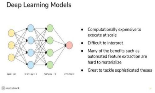 专家揭秘：Pi币的独家秘诀与投资前景分析