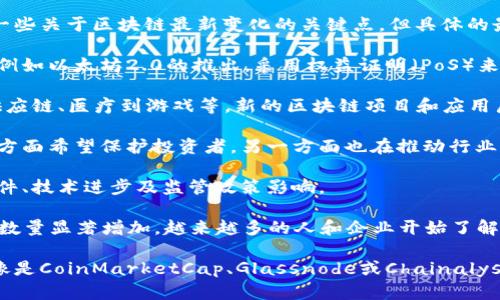 区块链技术在不断发展，最新的变化和数据也在不断更新中。以下是一些关于区块链最新变化的关键点，但具体的最新数据可能需要参考专业的区块链数据平台、新闻媒体或行业报告。

1. **技术发展**：区块链技术正在朝着更高的性能和可扩展性发展，例如以太坊2.0的推出，采用权益证明（PoS）来取代传统的工作量证明（PoW），大幅提高交易速度和降低能耗。

2. **应用场景**：越来越多的行业开始寻求区块链的应用，从金融、供应链、医疗到游戏等，新的区块链项目和应用层出不穷。

3. **法规进展**：各国对区块链及加密货币的监管政策不断更新，一方面希望保护投资者，另一方面也在推动行业的合法发展。

4. **市场动态**：加密货币的价格波动较大，市场情绪受社会经济事件、技术进步及监管政策影响。

5. **用户增长**：近年来，尤其是随着NFT和Defi的兴起，区块链用户数量显著增加，越来越多的人和企业开始了解和使用这些新兴技术。

如果需要具体的最新变化数据，请查阅相关的区块链数据统计网站，像是CoinMarketCap、Glassnode或Chainalysis等，可以提供实时的区块链网络数据和市场动态。