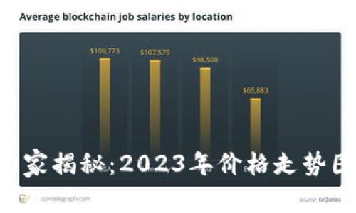 区块链专家独家揭秘：2023年价格走势图的秘诀分析！