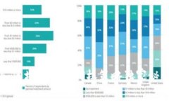 专家揭秘：区块链最新确权策略独家秘诀大曝光