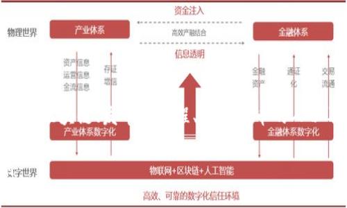 在《区块链发币的人》这个主题下，我们可以深入探讨什么是区块链、发币的过程、参与发币的人以及他们在这个生态系统中的角色和影响。以下是详细内容：

专家揭秘区块链发币的独家秘诀：认清参与者与生态规则
