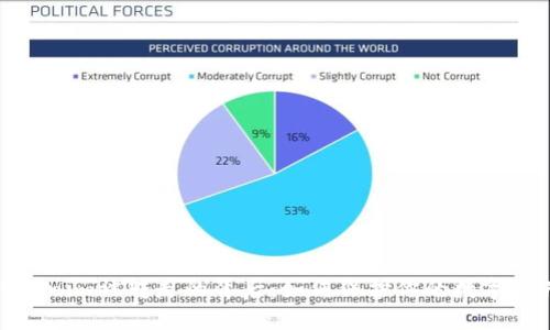 揭开Tokenim被转走的背后：如何保护你的数字资产安全