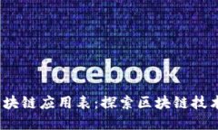 2023年最新版区块链应用表：探索区块链技术的全