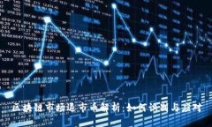 区块链市场退市币解析：如何识别与应对