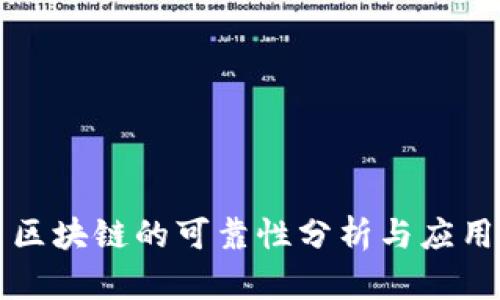 无币区块链的可靠性分析与应用前景