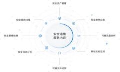 Tokenim：功能强大的去中心化钱包，助力数字资产