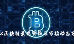 ADX区块链最新价格及市场动态分析