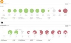 如何利用TokenIM 2.0平台进行ICO：全面指南