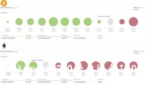 如何利用TokenIM 2.0平台进行ICO：全面指南