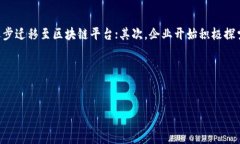 币圈和区块链是什么意思在当今数字经济的浪潮