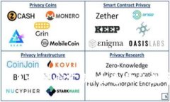 区块链发币系统源码定制：打造你的数字货币项