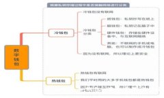 如何在Tokenim 2.0中导入钱包：详细步骤与路径指南