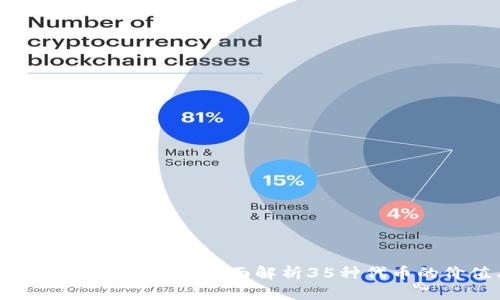 最新Tokenim 2.0空投：全面解析35种代币的价值与潜力