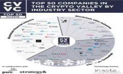 TokenIM 2.0 接口开发指南：实现高效的即时通讯解