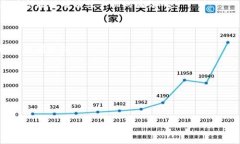 要在另一台手机上登录 Tokenim，您可以按照以下步