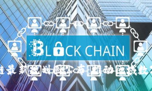 四川区块链最新规划图公布：推动区域数字经济发展